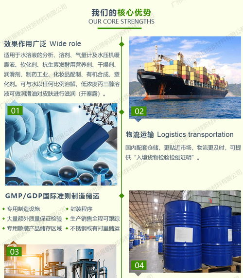 展帆科技新材料 專業提供食品級甘油與節能管理服務，立足紹興，服務全國